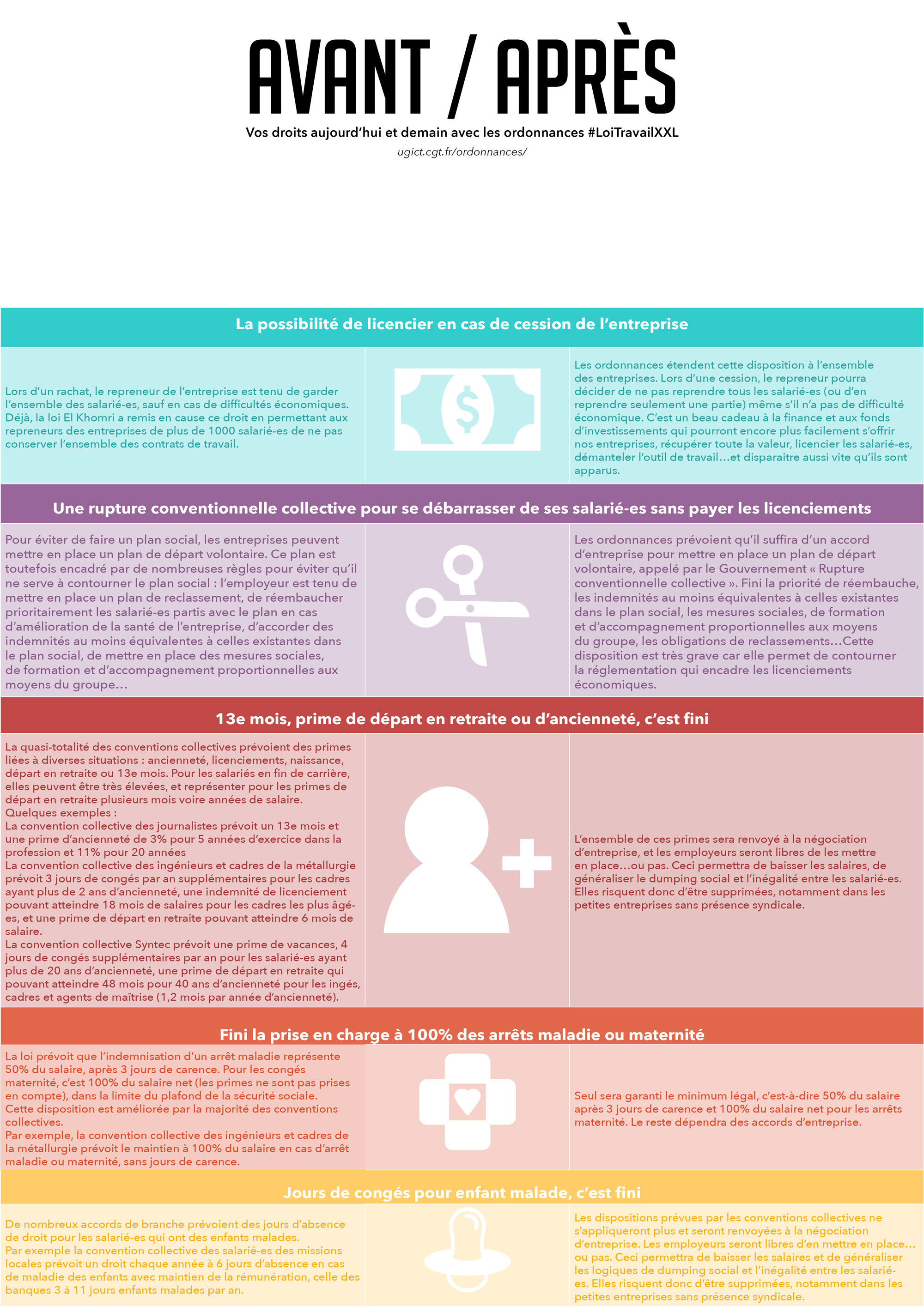 20170914 Affiches ordonnances2 web