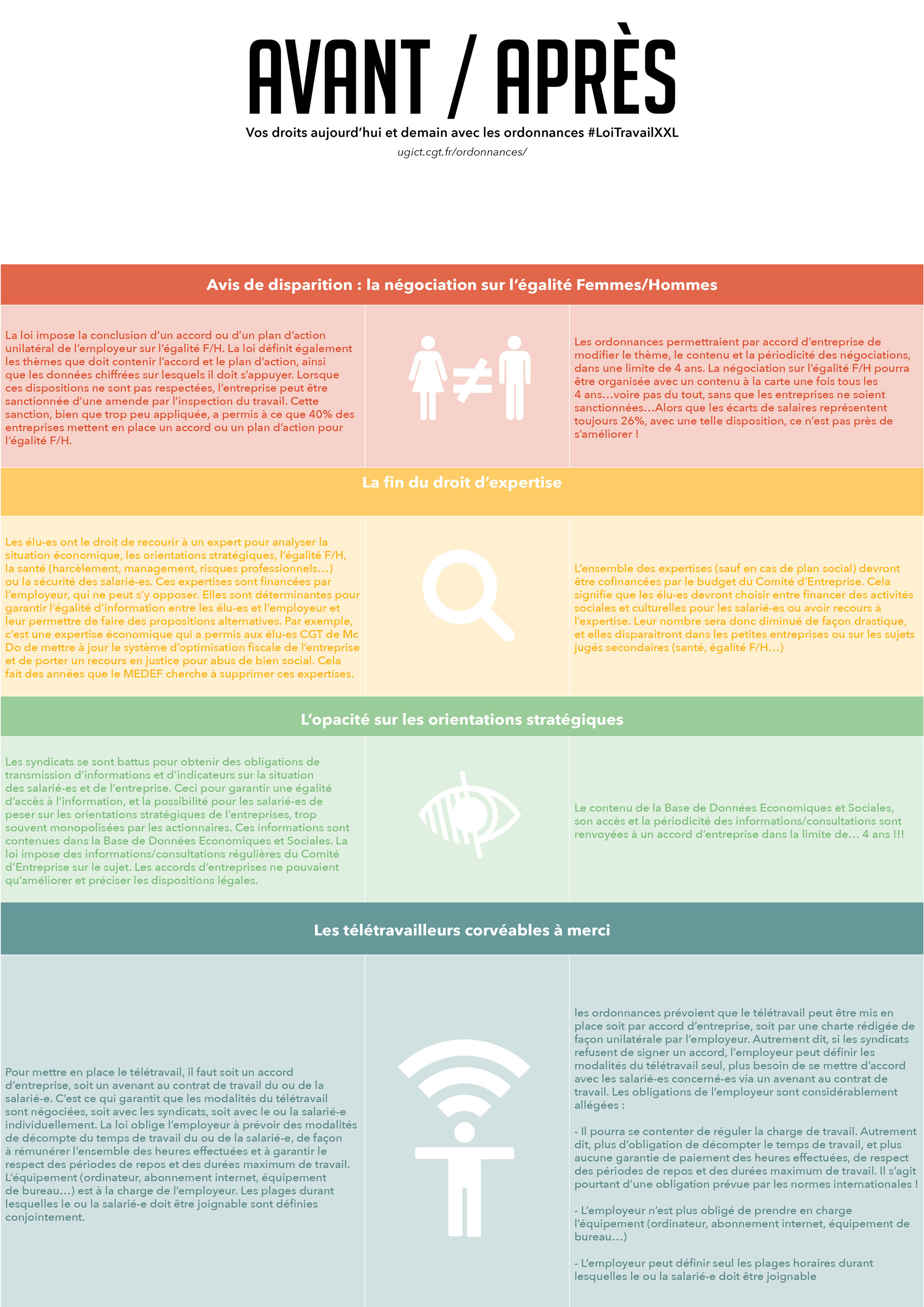 20170914 Affiches ordonnances2 web